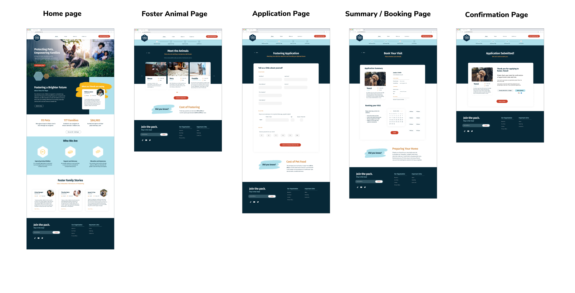 The five final Paws for Hope screens shown side by side