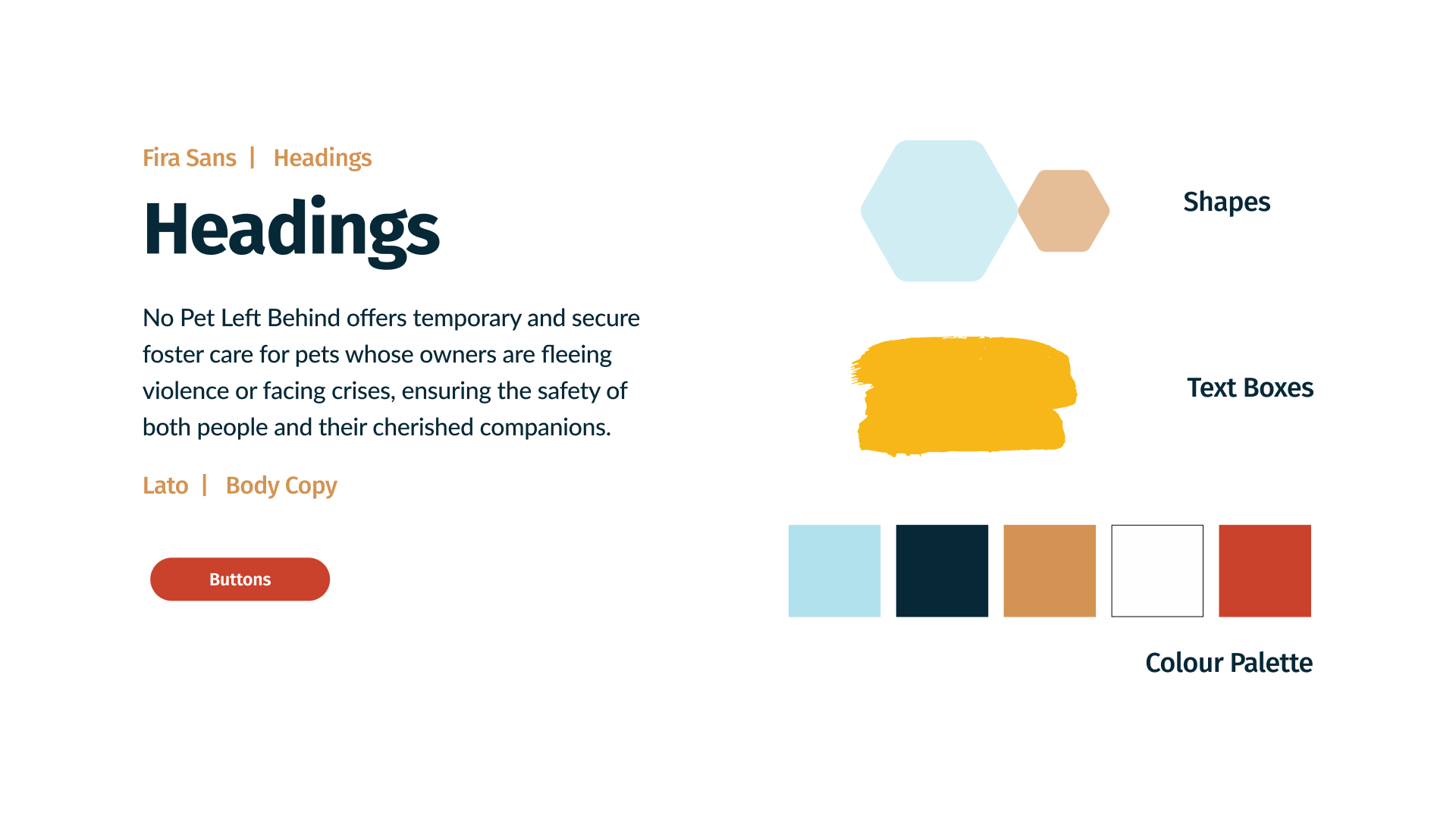 Paws for Hope visual system: Fira Sans headings, Lato body, hexagon shapes, brush text boxes and colour palette
