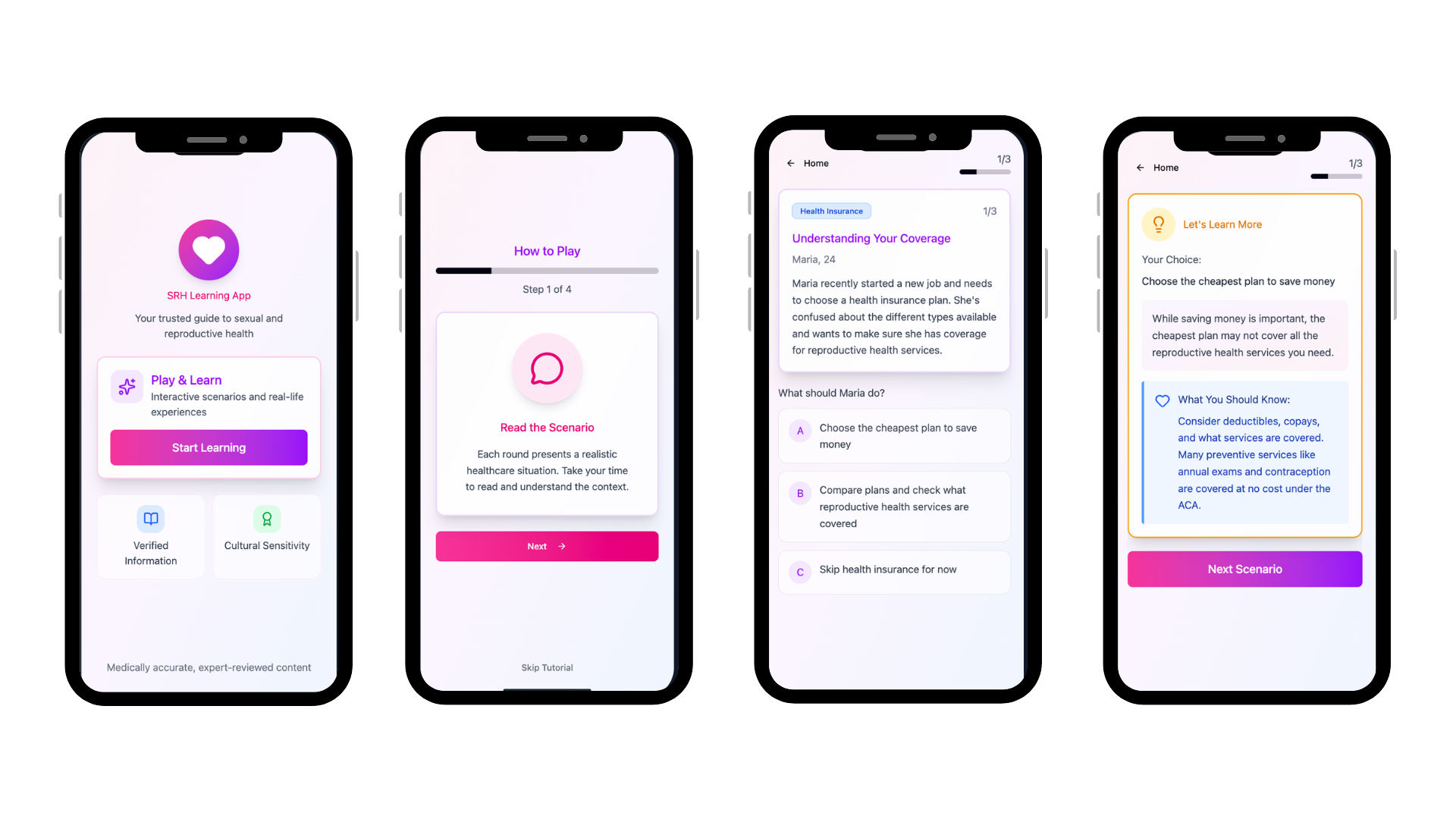BloomWell high-fidelity screens: homepage, health library, play & learn, AI chatbot