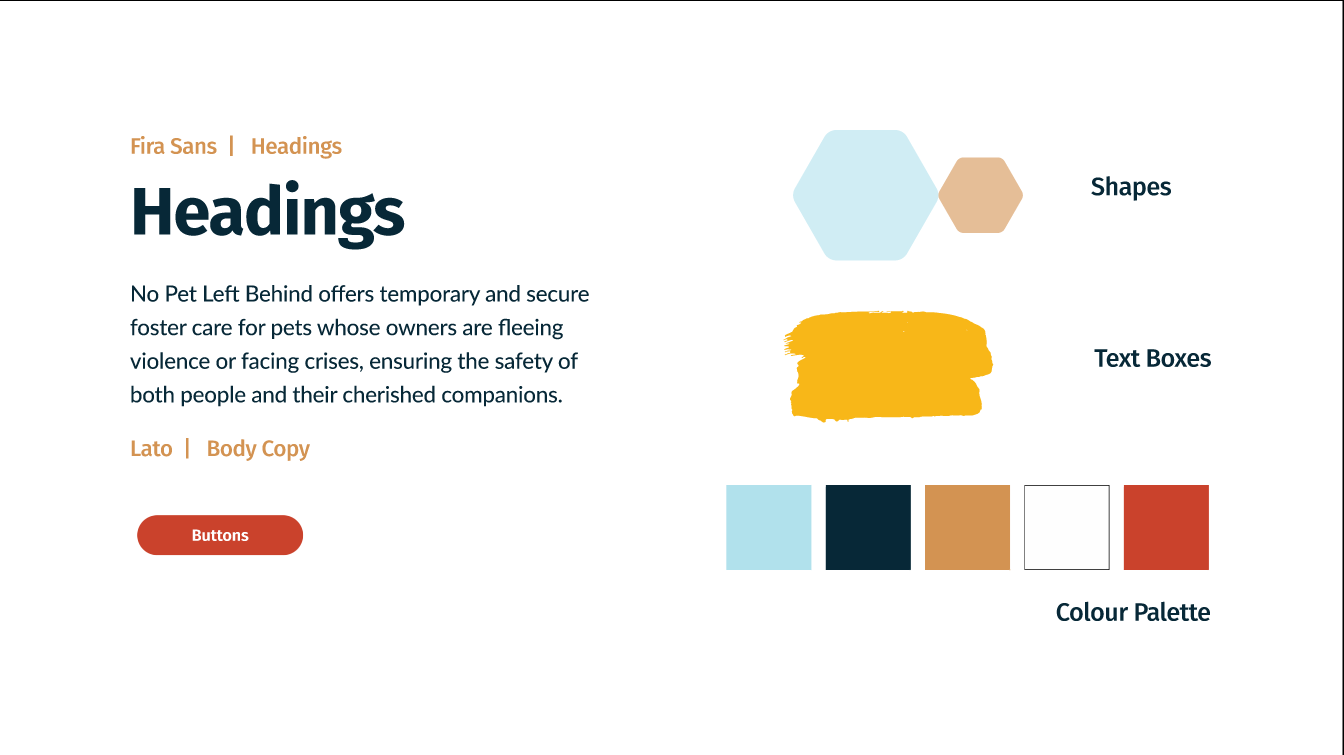 Paws for Hope visual system: typography, shapes and colour palette